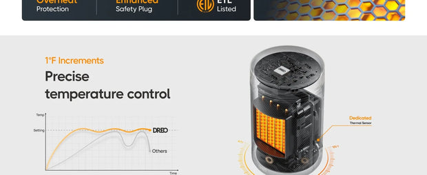 Space Heater