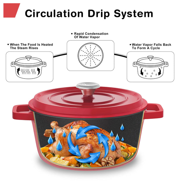 Dutch Oven