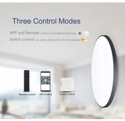 Led Ceiling Lights