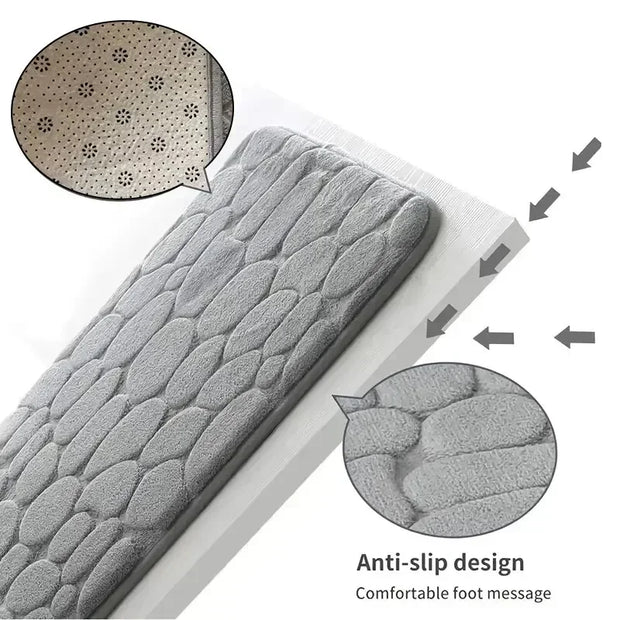 Bathroom Rug