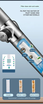Massage Brush