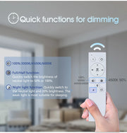 Led Ceiling Lights