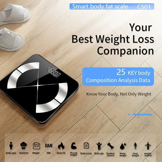 Weight Scale