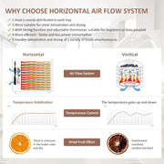 Food Dehydrator