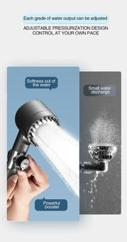Massage Brush