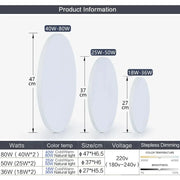 Led Ceiling Lights