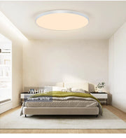Led Ceiling Lights