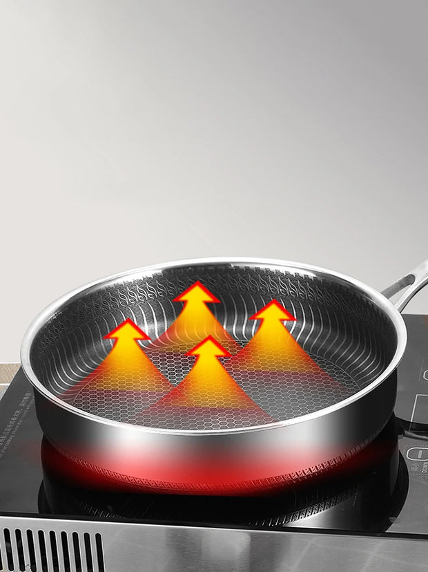 Frying Pan