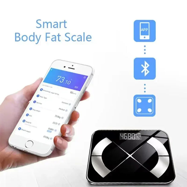 Weight Scale