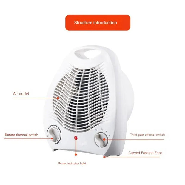 Electric Fan
